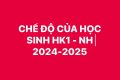 Thông báo nộp hồ sơ hưởng chế độ học sinh HK1 năm học 2024-2025